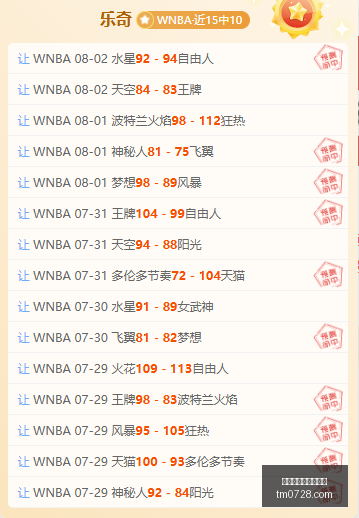 赛季数据分,阿甲,胜利密码,百家乐在线官方网站,在线百家乐游戏,百家乐投注技巧,真人百家乐,百家乐攻略,在线赌场,网络百家乐