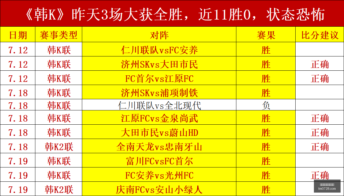京东电竞节,品牌赞助,战队对决燃,百家乐在线官方网站,在线百家乐游戏,百家乐投注技巧,真人百家乐,百家乐攻略,在线赌场,网络百家乐