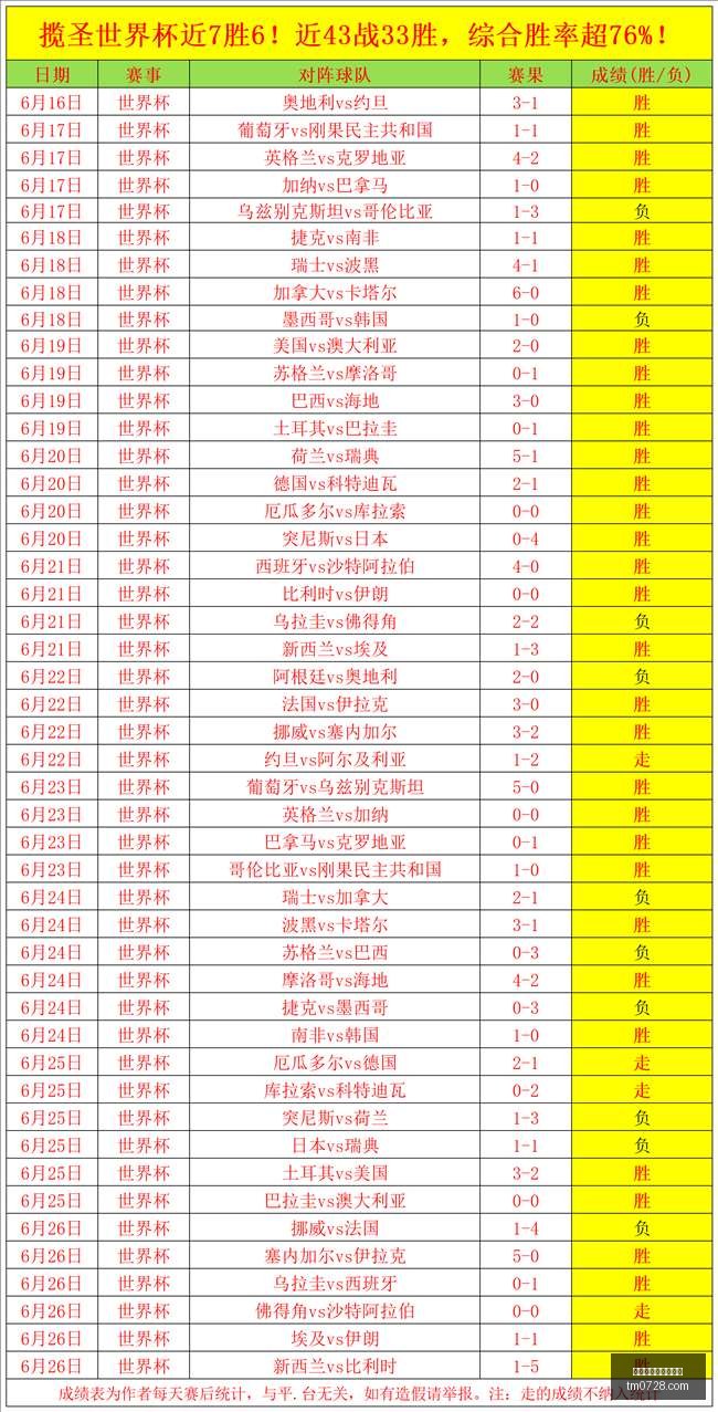 热门游戏,原神,更新,百家乐在线官方网站,在线百家乐游戏,百家乐投注技巧,真人百家乐,百家乐攻略,在线赌场,网络百家乐