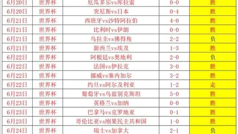 热门游戏《原神》更新，玩家期待新剧情